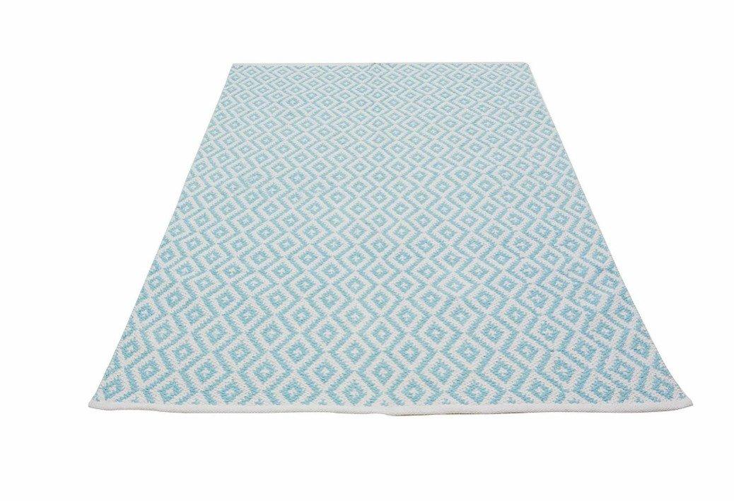 Alfombra Infantil Algodón 100% Lavable Trenzas Aratextil Azul - Nanetes #