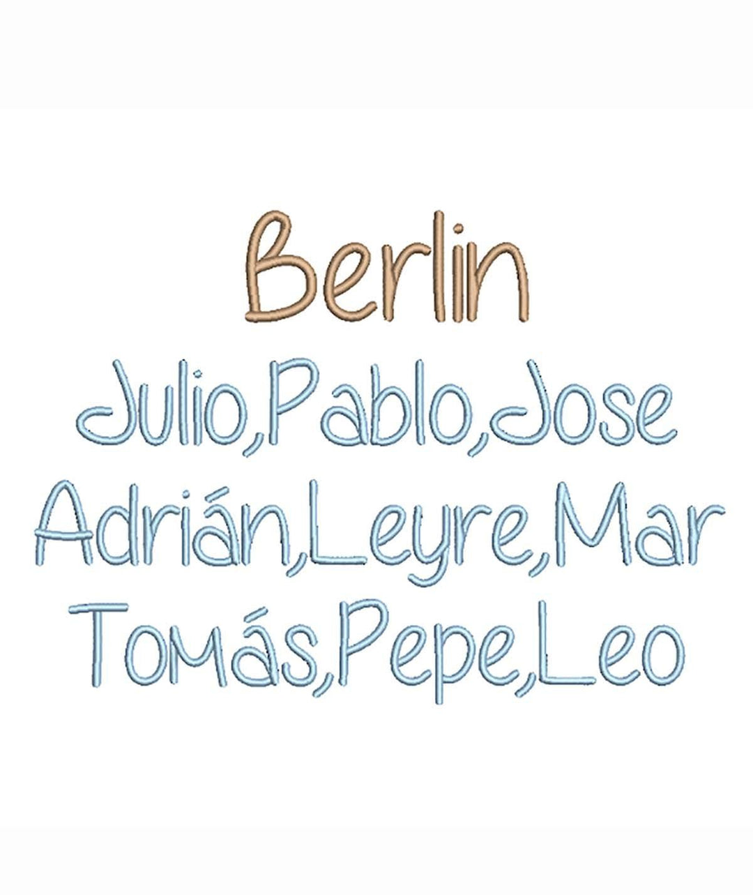 Bolso Personalizado Maternidad Levante Celeste Nanetes - Nanetes #