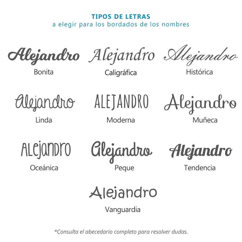 Neceser Bebe Personalizado Gofre Menta Mi PIpo - Nanetes #