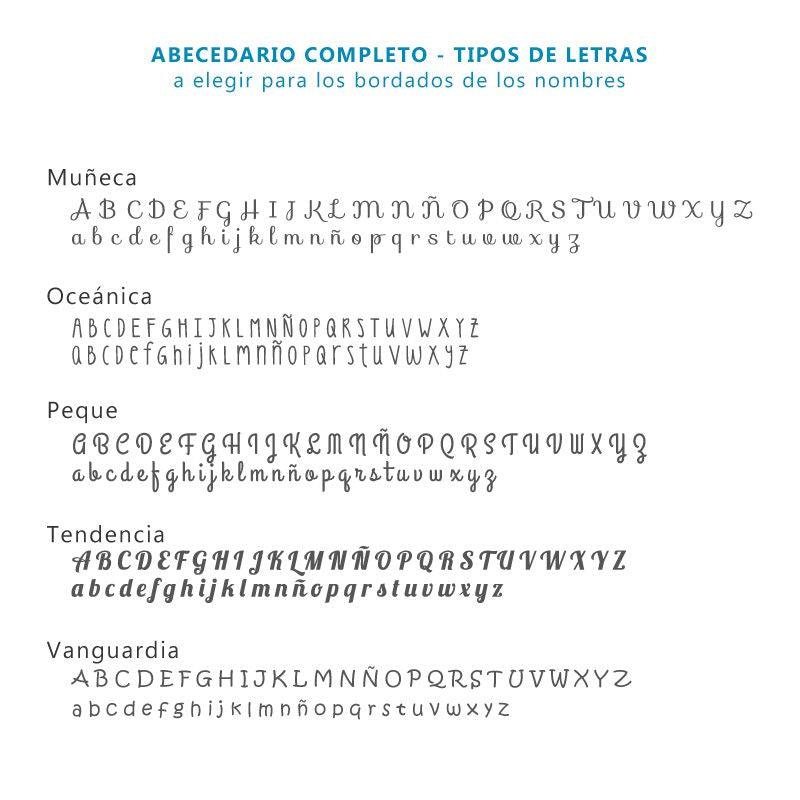 Neceser Bebe Personalizado Gofre Azulon Mi PIpo - Nanetes #